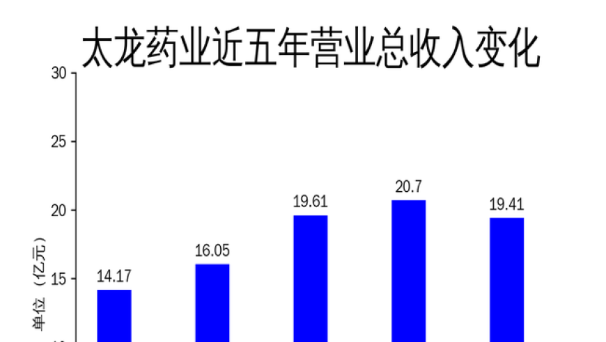 澳门49码开奖直播平台,美股何时会反弹,社会责任方案执行_经典版V4.29